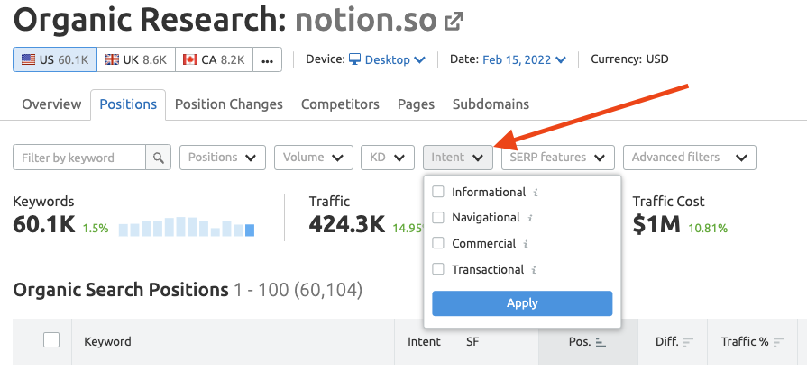 Demonstrating Semrush's search intent filter