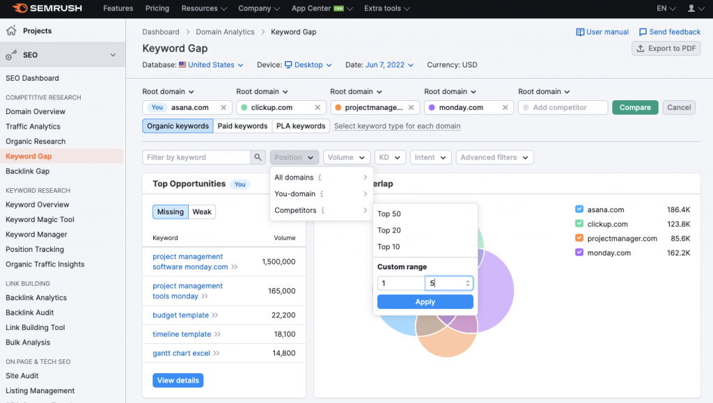 Semrush screenshot showing how to use filters in keyword gap tool.