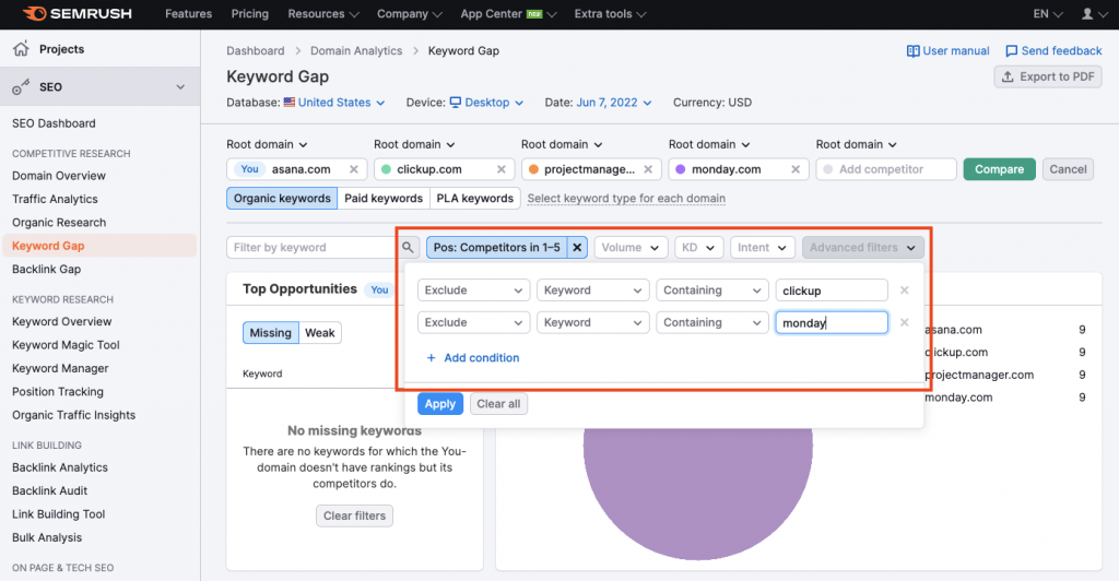 Screenshot of Semrush keyword gap tool showing advanced filters.