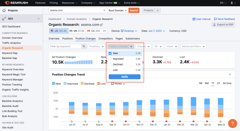 Semrush screenshot showing how to select position changes in organic research report.