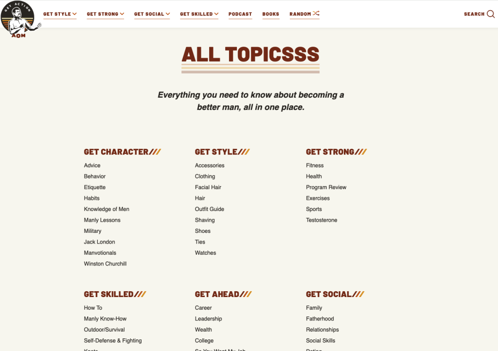 Art of Manliness sitemap.
