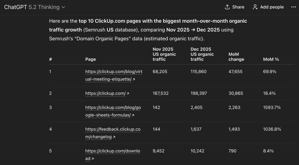 Image showing the ChatGPT output from the previous prompt.